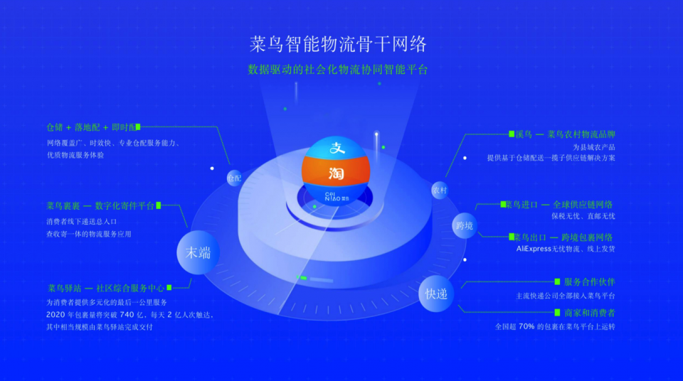 数据分析 广告,数据分析广告