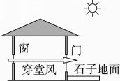 专题归纳高中地理过程性分析的原理与经典案例