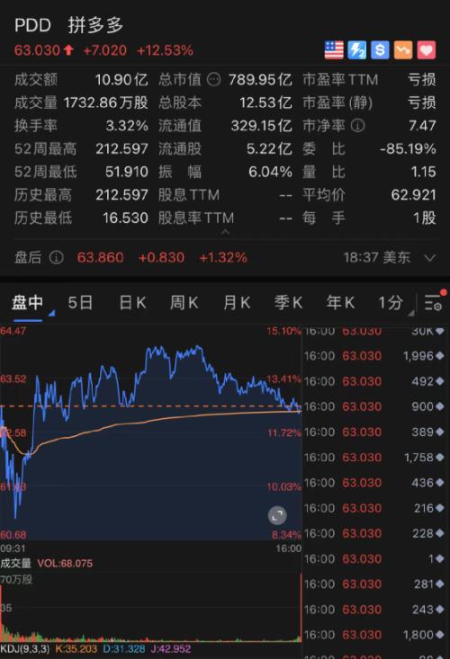 苹果股票最新消息 e3b2-3379f03aee761b9ce9061c6de1827293.jpg