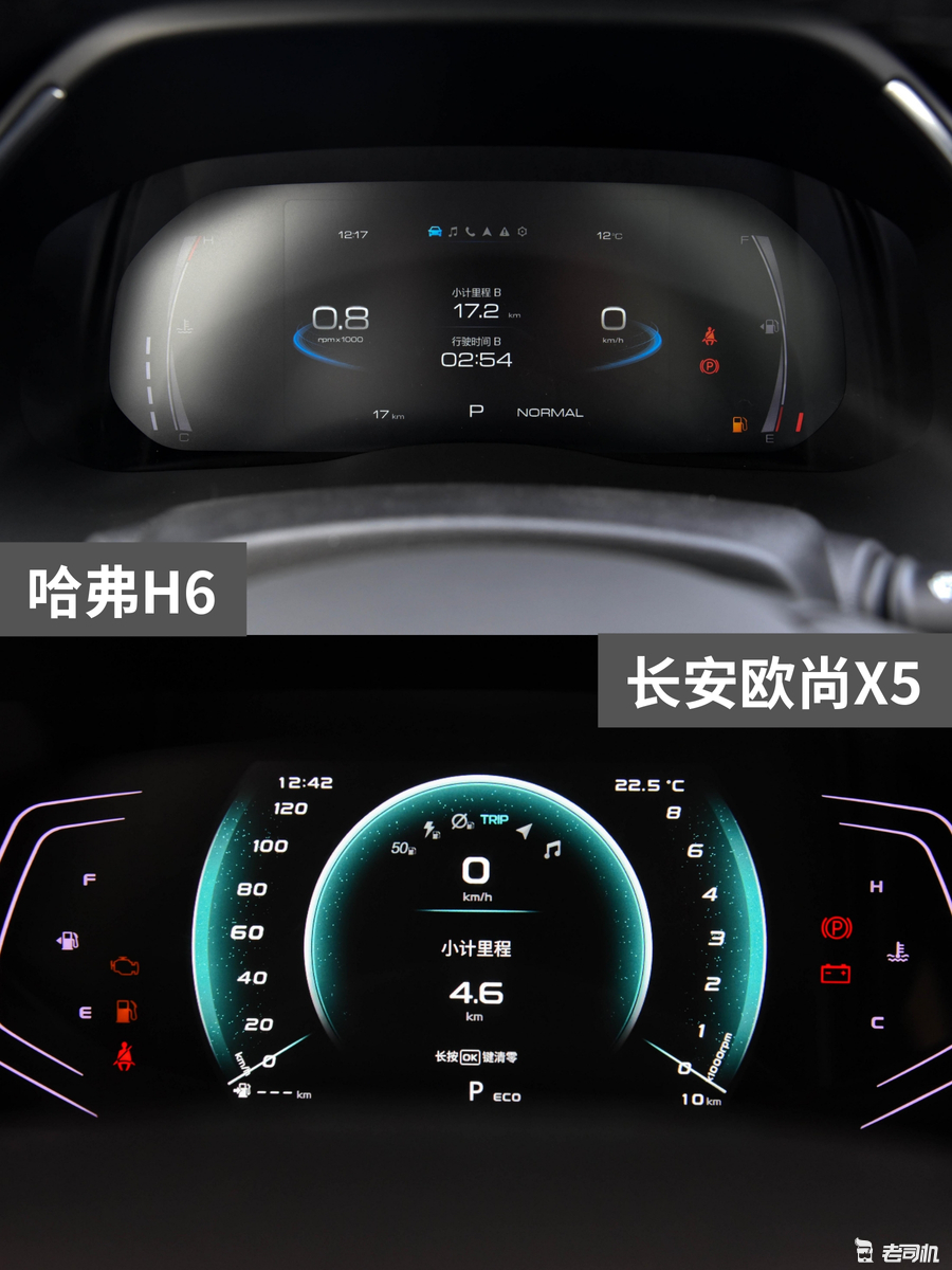 10万元左右你怎么选? 哈弗H6 VS 长安欧尚X5