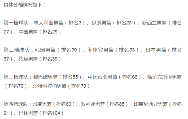 亚洲杯分档出炉，中国男篮第1，甩开日本<a href=