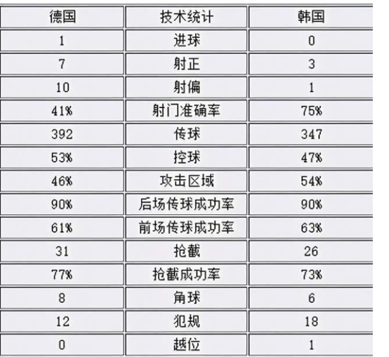 理性分析：02年<a href=