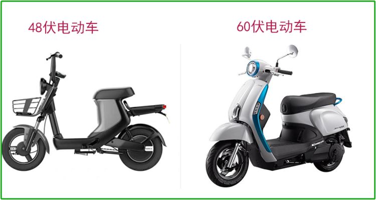 买电动车,48伏和60伏的区别会有多大?怎么选会更实用?休闲区蓝鸢梦想 - Www.slyday.coM 买电动车,48伏和60伏的区别会有多大?怎么选会更实用?休闲区蓝鸢梦想 - Www.slyday.coM