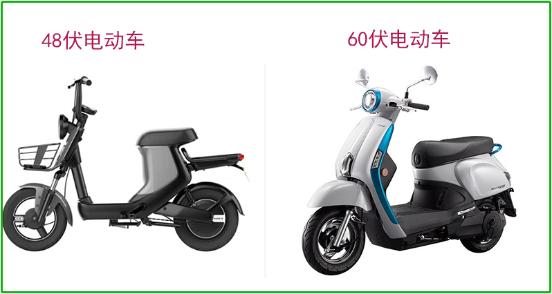 买电动车,48伏和60伏的区别会有多大?怎么选会更实用?一看便知休闲区蓝鸢梦想 - Www.slyday.coM 买电动车,48伏和60伏的区别会有多大?怎么选会更实用?一看便知休闲区蓝鸢梦想 - Www.slyday.coM