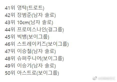 2021年YouTube<a href=