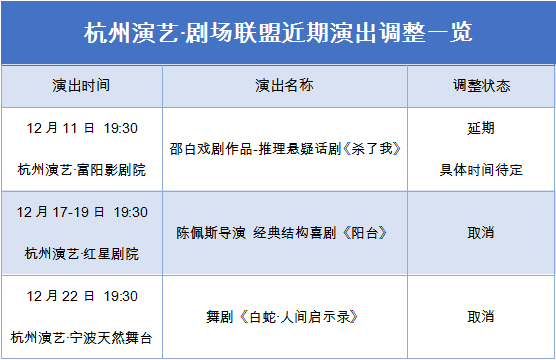 深夜,杭州再发通报!省内消息:宁波新增5例,绍兴18例阳性关联同一场葬礼,更多细节披露…休闲区蓝鸢梦想 - Www.slyday.coM 深夜,杭州再发通报!省内消息:宁波新增5例,绍兴18例阳性关联同一场葬礼,更多细节披露…休闲区蓝鸢梦想 - Www.slyday.coM