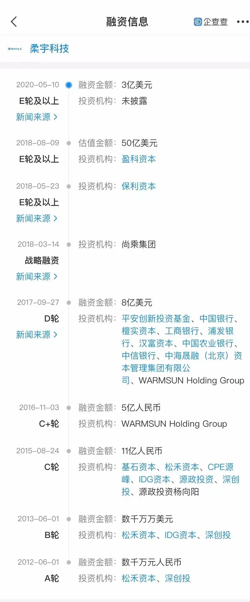 400亿独角兽怎么了?被曝拖欠员工薪酬,公司紧急回应!创始人凌晨发声:至暗时刻,永不言弃休闲区蓝鸢梦想 - Www.slyday.coM 400亿独角兽怎么了?被曝拖欠员工薪酬,公司紧急回应!创始人凌晨发声:至暗时刻,永不言弃休闲区蓝鸢梦想 - Www.slyday.coM