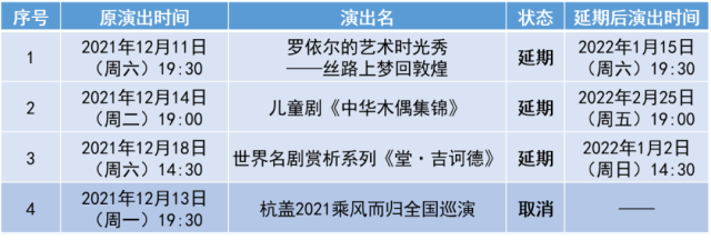 深夜,杭州再发通报!省内消息:宁波新增5例,绍兴18例阳性关联同一场葬礼,更多细节披露…休闲区蓝鸢梦想 - Www.slyday.coM 深夜,杭州再发通报!省内消息:宁波新增5例,绍兴18例阳性关联同一场葬礼,更多细节披露…休闲区蓝鸢梦想 - Www.slyday.coM