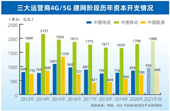 2021新泰比肥城gdp_肥城 高铁梦有多远(3)