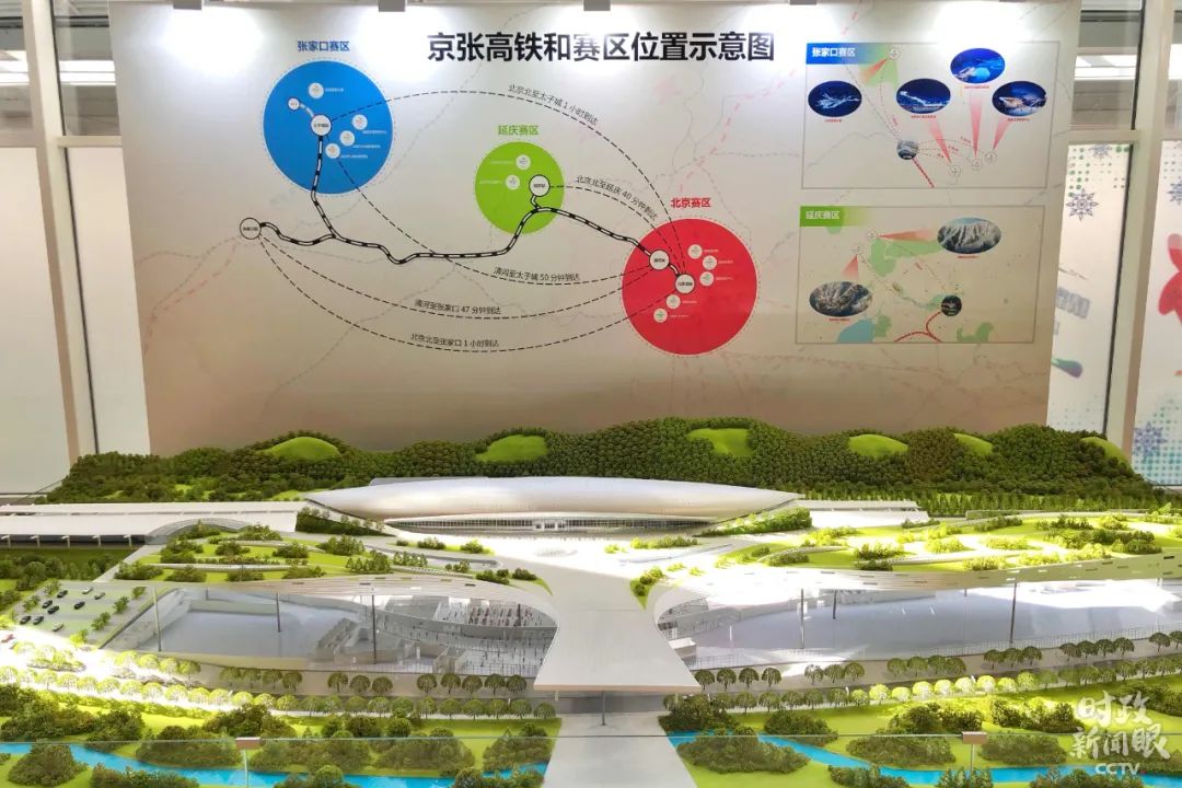 △崇礼太子城站模型(总台央视记者许永松拍摄)