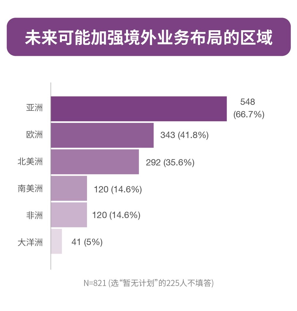 图/作者供图 