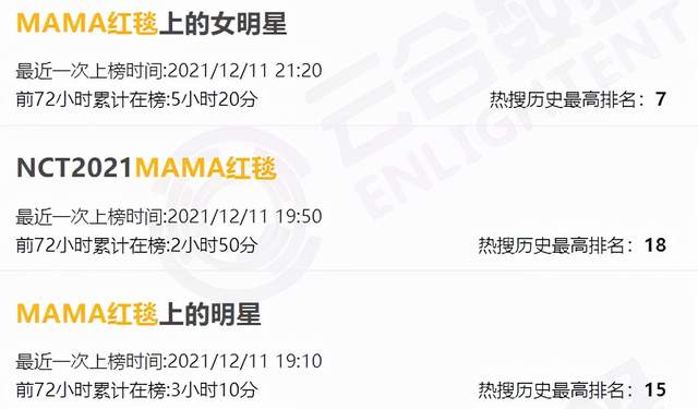 好多整容脸！外网曝<a href=