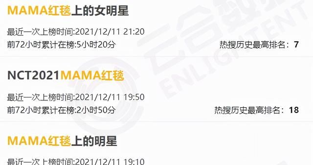 好多整容脸!外网曝<a href=