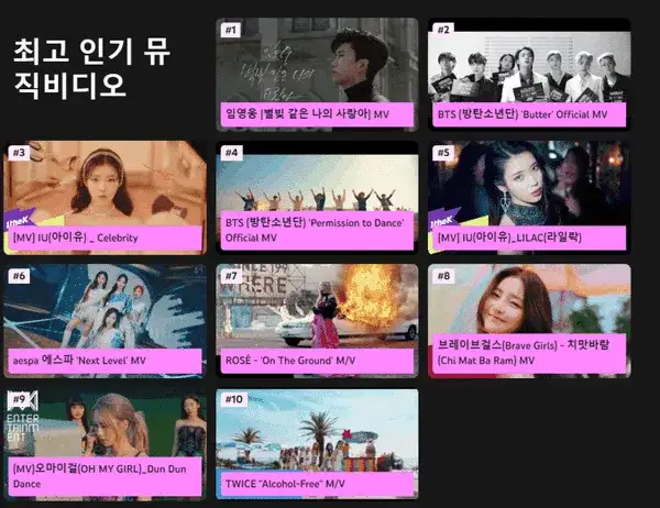 今年步入30岁的艺人有哪些？颜值依旧？<a href=