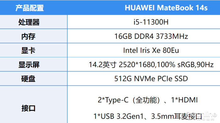 体验酷睿H35笔记本:没错 这就是创作者期盼已久的工具!休闲区蓝鸢梦想 - Www.slyday.coM 体验酷睿H35笔记本:没错 这就是创作者期盼已久的工具!休闲区蓝鸢梦想 - Www.slyday.coM