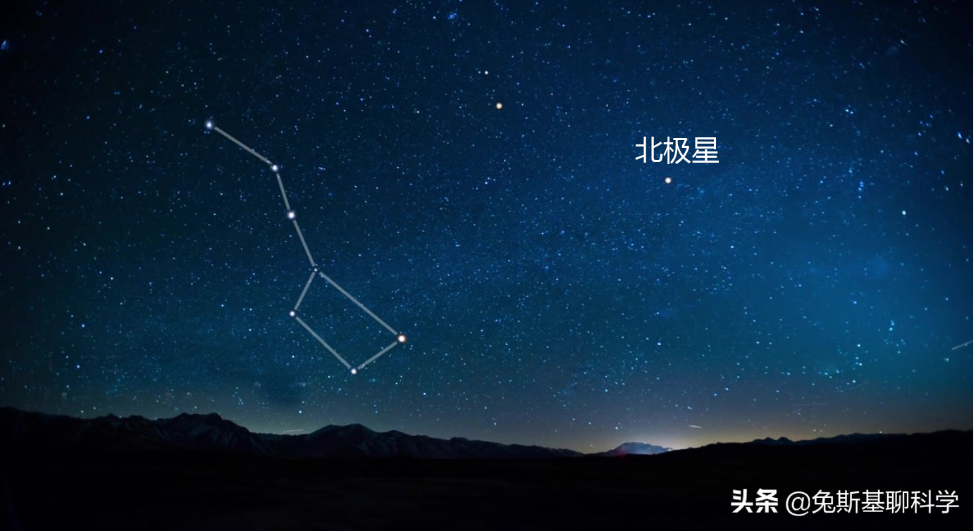 北斗七星总是绕着北极星转它们之间有什么关系