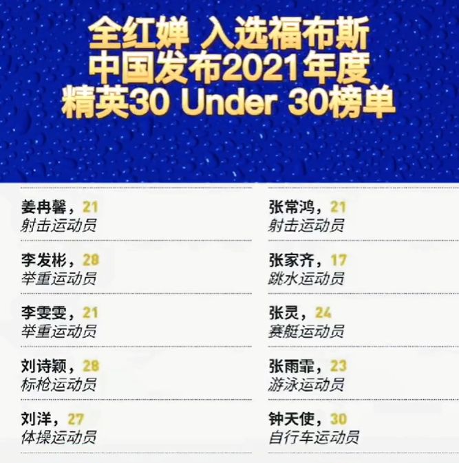 全红婵光宗耀祖入选福布斯u30榜单14岁中国骄傲最年轻入围者