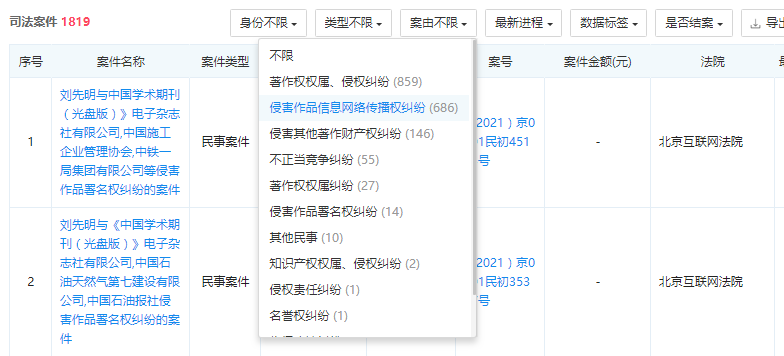 2021年12月12日,企查查上显示的《中国学术期刊(光盘版)》电子杂志社有限公司涉案数据。