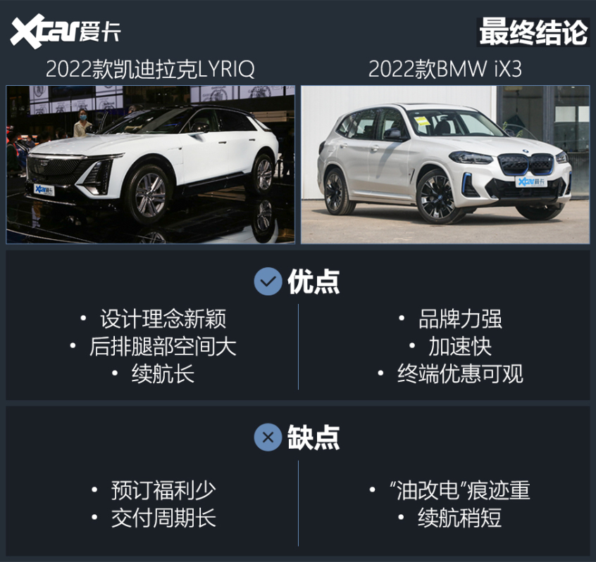 LYRIQ对比iX3 40万买豪华纯电SUV必看