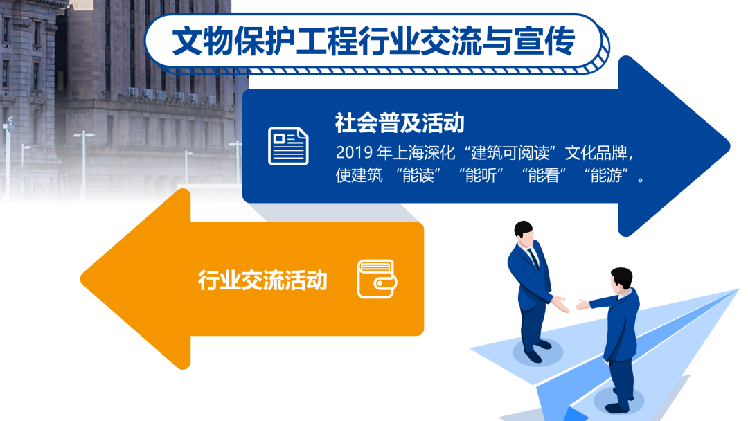 勘察设计施工运营,勘察设计施工运营方案