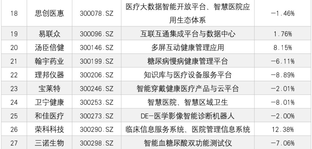 医疗科技周报休闲区蓝鸢梦想 - Www.slyday.coM 医疗科技周报休闲区蓝鸢梦想 - Www.slyday.coM