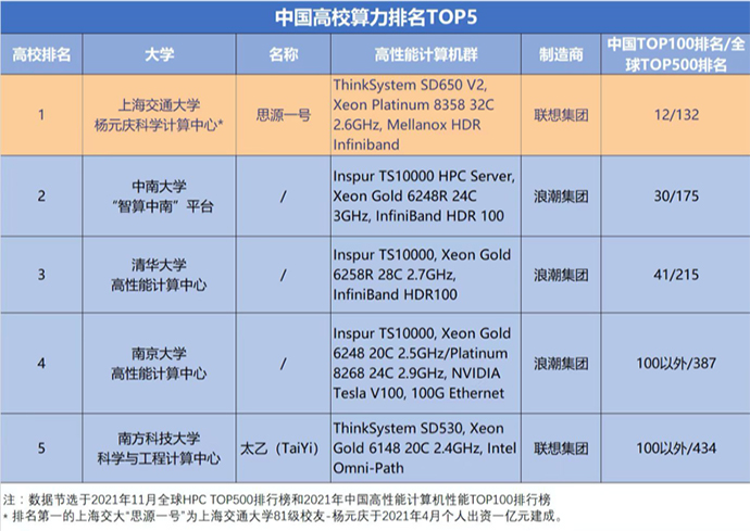 天富線路測速_天富注冊網址_天富開號