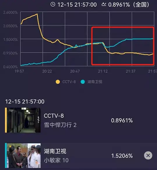 雪中悍刀行