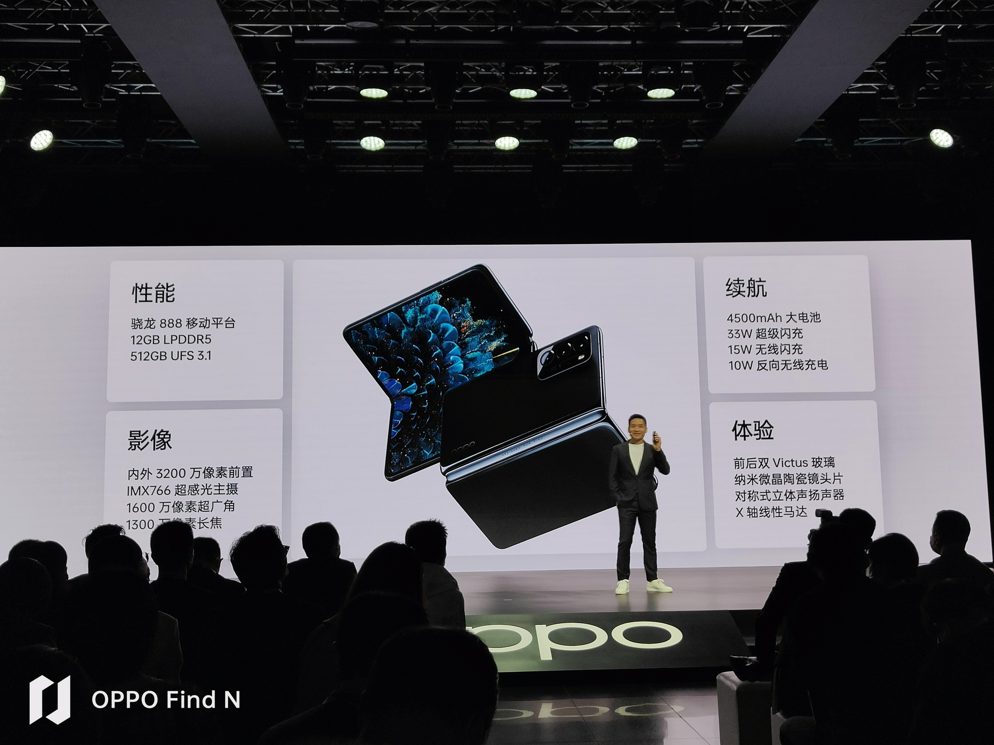 7699元,骁龙888,OPPO Find N折叠屏杀疯了?休闲区蓝鸢梦想 - Www.slyday.coM 7699元,骁龙888,OPPO Find N折叠屏杀疯了?休闲区蓝鸢梦想 - Www.slyday.coM