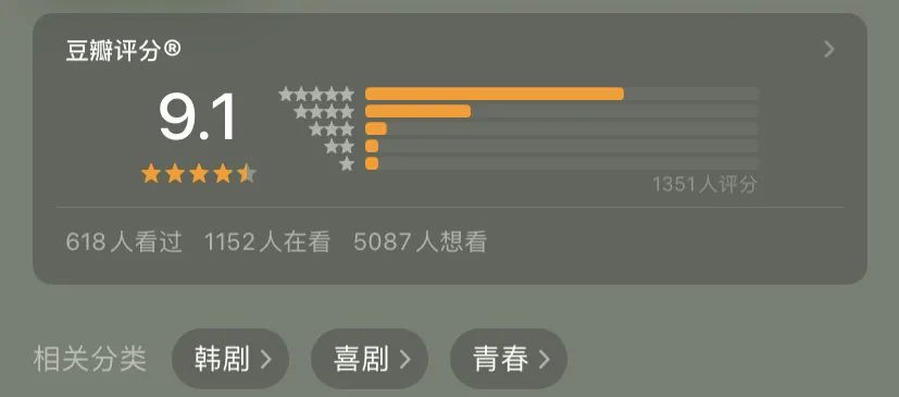 第一集就磕死我了，这9.1分小甜剧太上头