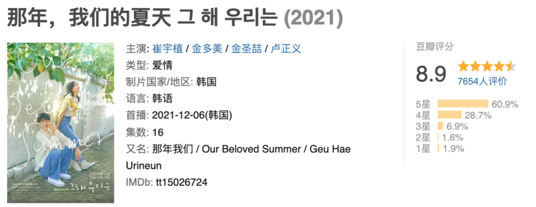 第一集就磕死我了，这9.1分小甜剧太上头