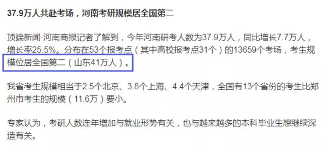 8省公布22考研报名人数休闲区蓝鸢梦想 - Www.slyday.coM 8省公布22考研报名人数休闲区蓝鸢梦想 - Www.slyday.coM