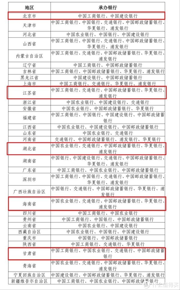 注意!虎年纪念币、福字币来了!虎币发行量1.2亿枚,1月7日预约!!休闲区蓝鸢梦想 - Www.slyday.coM 注意!虎年纪念币、福字币来了!虎币发行量1.2亿枚,1月7日预约!!休闲区蓝鸢梦想 - Www.slyday.coM