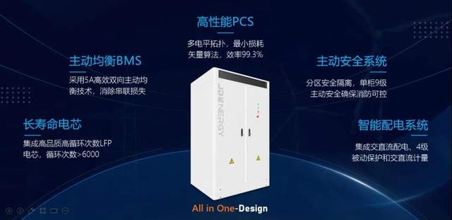 奇点怎么使用 4361-860255d7d879f91ba35a4cc040161755.jpg