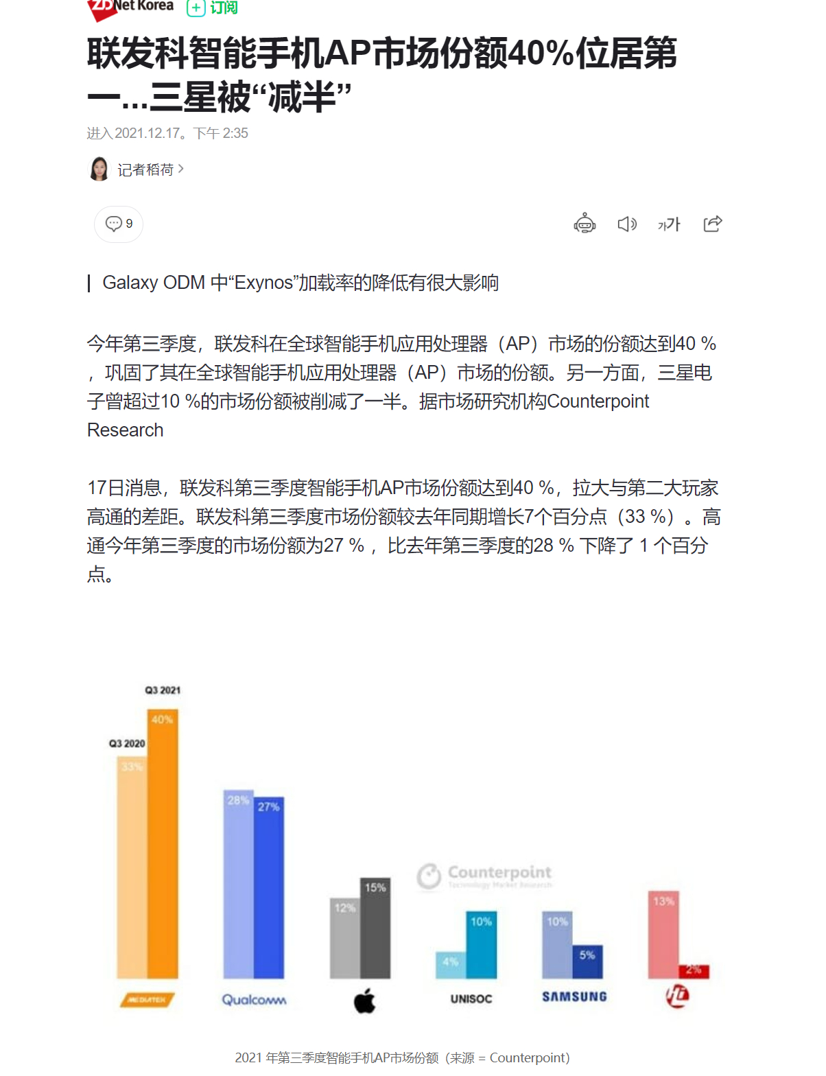 看到份额下降到5% 的新闻 连<a href=