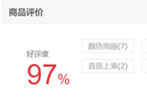 首销15分钟销售额破亿、好评度达97%，看看绿厂这款新机怎么做到