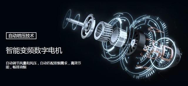 颜值与性能兼得 后浪青年的厨房新宠——金帝P900KX集成灶休闲区蓝鸢梦想 - Www.slyday.coM 颜值与性能兼得 后浪青年的厨房新宠——金帝P900KX集成灶休闲区蓝鸢梦想 - Www.slyday.coM
