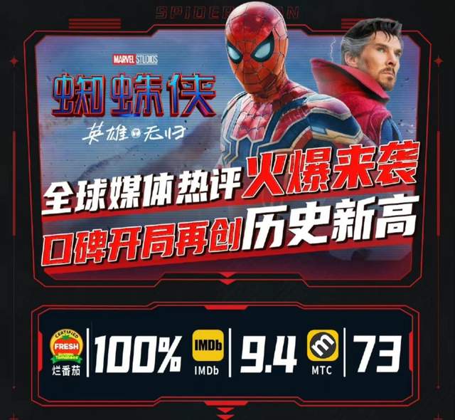 蜘蛛侠别恋爱！制片人曾警告<a href=