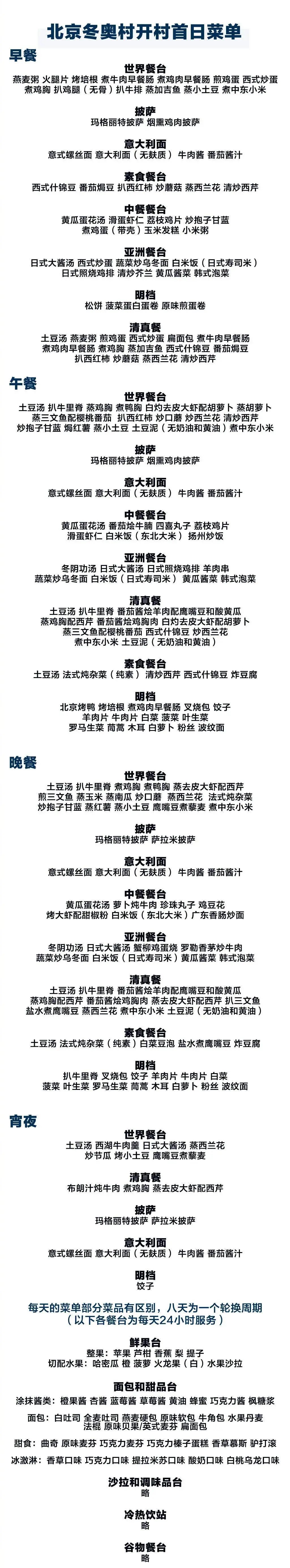 74整整678道菜2022年冬奥会菜单曝光但有一种食物运动员却碰不得