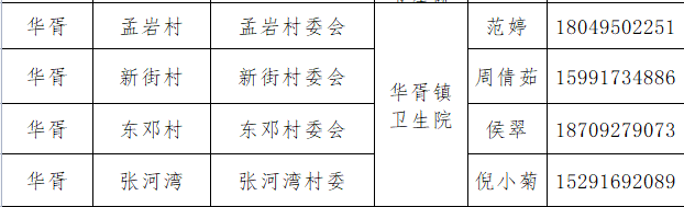 12月18日陕西新增本土确诊病例10例,新增本土无症状感染者3例!西安交大二附院暂停门急诊休闲区蓝鸢梦想 - Www.slyday.coM 12月18日陕西新增本土确诊病例10例,新增本土无症状感染者3例!西安交大二附院暂停门急诊休闲区蓝鸢梦想 - Www.slyday.coM