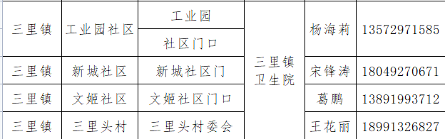 12月18日陕西新增本土确诊病例10例,新增本土无症状感染者3例!西安交大二附院暂停门急诊休闲区蓝鸢梦想 - Www.slyday.coM 12月18日陕西新增本土确诊病例10例,新增本土无症状感染者3例!西安交大二附院暂停门急诊休闲区蓝鸢梦想 - Www.slyday.coM