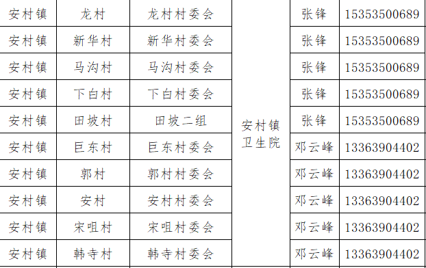 12月18日陕西新增本土确诊病例10例,新增本土无症状感染者3例!西安交大二附院暂停门急诊休闲区蓝鸢梦想 - Www.slyday.coM 12月18日陕西新增本土确诊病例10例,新增本土无症状感染者3例!西安交大二附院暂停门急诊休闲区蓝鸢梦想 - Www.slyday.coM