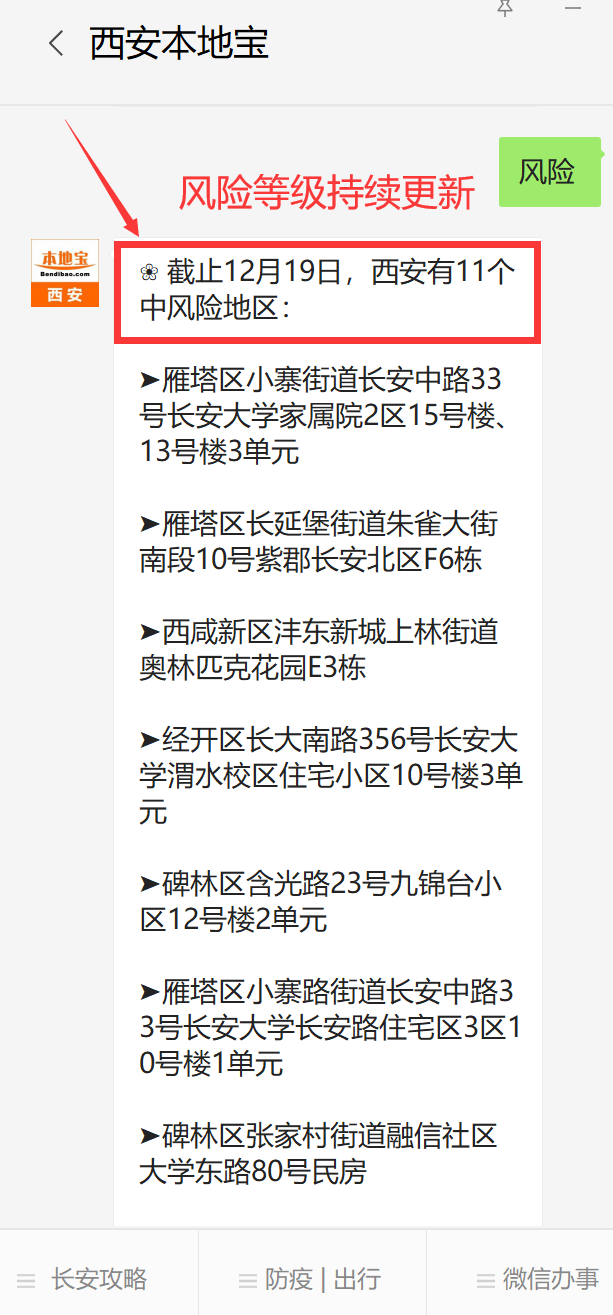 警惕!陕西新增本土确诊病例、无症状感染者活动轨迹公布!西安暂停尾号限行措施!休闲区蓝鸢梦想 - Www.slyday.coM 警惕!陕西新增本土确诊病例、无症状感染者活动轨迹公布!西安暂停尾号限行措施!休闲区蓝鸢梦想 - Www.slyday.coM