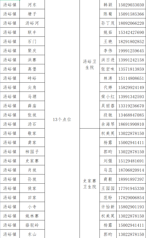 12月18日陕西新增本土确诊病例10例,新增本土无症状感染者3例!西安交大二附院暂停门急诊休闲区蓝鸢梦想 - Www.slyday.coM 12月18日陕西新增本土确诊病例10例,新增本土无症状感染者3例!西安交大二附院暂停门急诊休闲区蓝鸢梦想 - Www.slyday.coM