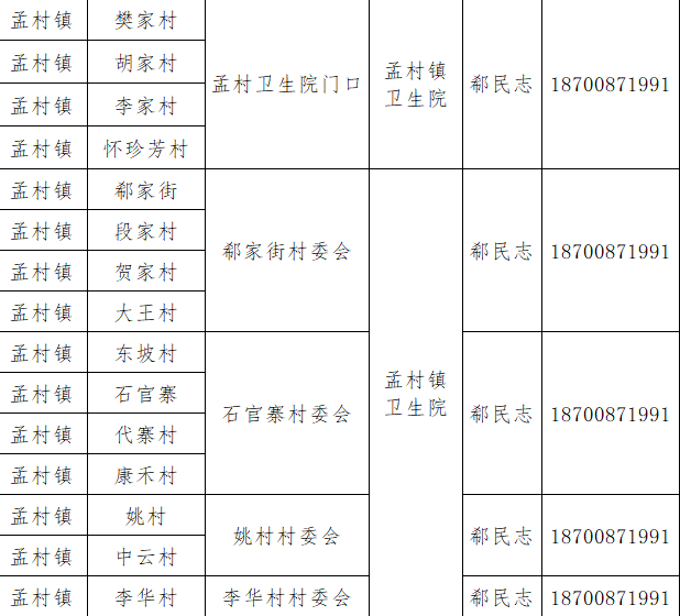 12月18日陕西新增本土确诊病例10例,新增本土无症状感染者3例!西安交大二附院暂停门急诊休闲区蓝鸢梦想 - Www.slyday.coM 12月18日陕西新增本土确诊病例10例,新增本土无症状感染者3例!西安交大二附院暂停门急诊休闲区蓝鸢梦想 - Www.slyday.coM