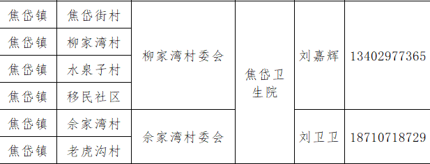 12月18日陕西新增本土确诊病例10例,新增本土无症状感染者3例!西安交大二附院暂停门急诊休闲区蓝鸢梦想 - Www.slyday.coM 12月18日陕西新增本土确诊病例10例,新增本土无症状感染者3例!西安交大二附院暂停门急诊休闲区蓝鸢梦想 - Www.slyday.coM