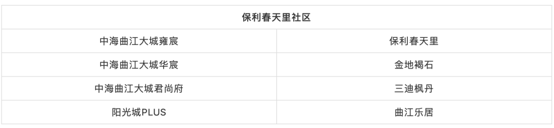 12月18日陕西新增本土确诊病例10例,新增本土无症状感染者3例!西安交大二附院暂停门急诊休闲区蓝鸢梦想 - Www.slyday.coM 12月18日陕西新增本土确诊病例10例,新增本土无症状感染者3例!西安交大二附院暂停门急诊休闲区蓝鸢梦想 - Www.slyday.coM