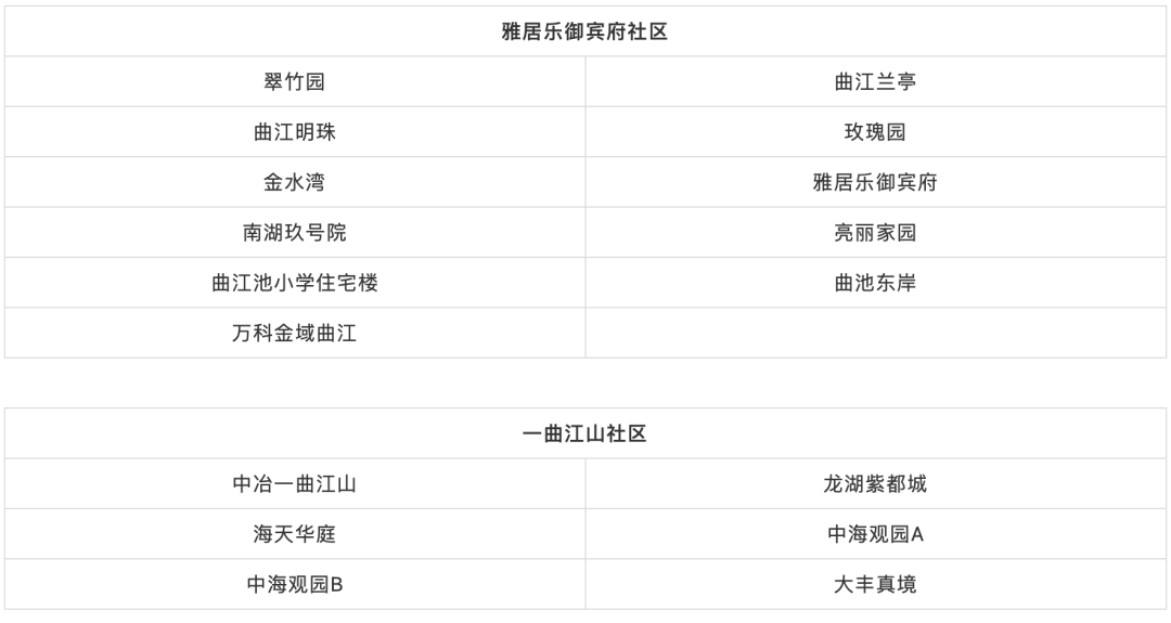 12月18日陕西新增本土确诊病例10例,新增本土无症状感染者3例!西安交大二附院暂停门急诊休闲区蓝鸢梦想 - Www.slyday.coM 12月18日陕西新增本土确诊病例10例,新增本土无症状感染者3例!西安交大二附院暂停门急诊休闲区蓝鸢梦想 - Www.slyday.coM