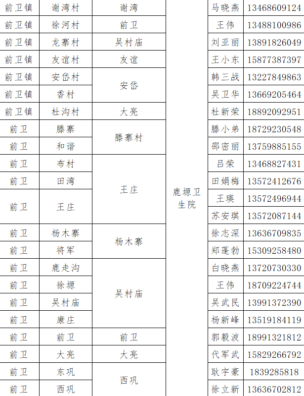 12月18日陕西新增本土确诊病例10例,新增本土无症状感染者3例!西安交大二附院暂停门急诊休闲区蓝鸢梦想 - Www.slyday.coM 12月18日陕西新增本土确诊病例10例,新增本土无症状感染者3例!西安交大二附院暂停门急诊休闲区蓝鸢梦想 - Www.slyday.coM