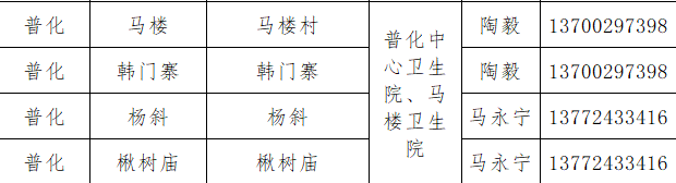 12月18日陕西新增本土确诊病例10例,新增本土无症状感染者3例!西安交大二附院暂停门急诊休闲区蓝鸢梦想 - Www.slyday.coM 12月18日陕西新增本土确诊病例10例,新增本土无症状感染者3例!西安交大二附院暂停门急诊休闲区蓝鸢梦想 - Www.slyday.coM