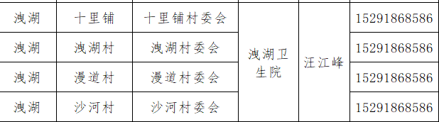 12月18日陕西新增本土确诊病例10例,新增本土无症状感染者3例!西安交大二附院暂停门急诊休闲区蓝鸢梦想 - Www.slyday.coM 12月18日陕西新增本土确诊病例10例,新增本土无症状感染者3例!西安交大二附院暂停门急诊休闲区蓝鸢梦想 - Www.slyday.coM